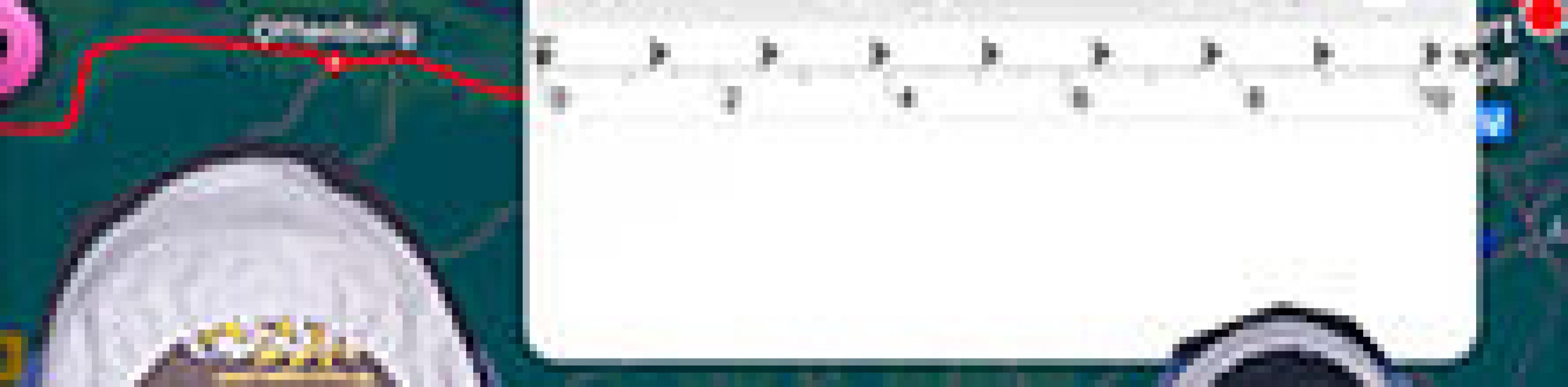 KASI - Freiburg -> Frankfurt und zurück Tour